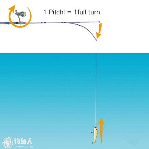 慢摇铁板视频教学,轻松学会动感舞蹈